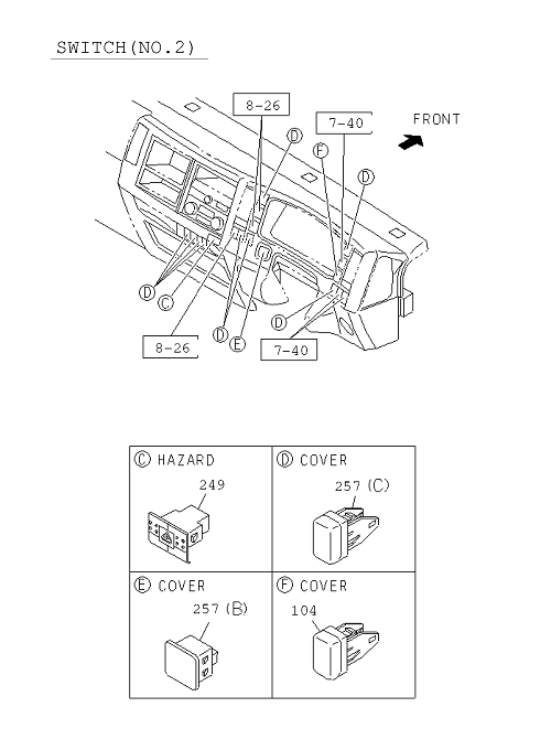 Partial Engine